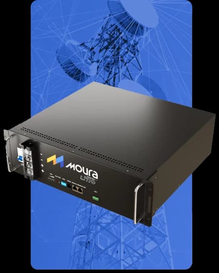 Moura Lítio Flutuação